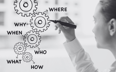 How Virtual Business Solutions Smarten Businesses