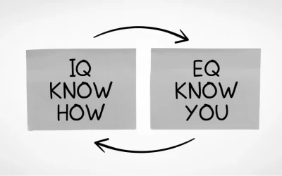 The Epitome of Emotional Intelligence